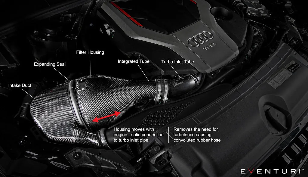 EVENTURI EVE-B9S5-CF-INT Intake system AUDI B9 S5/S4 (carbon fiber)